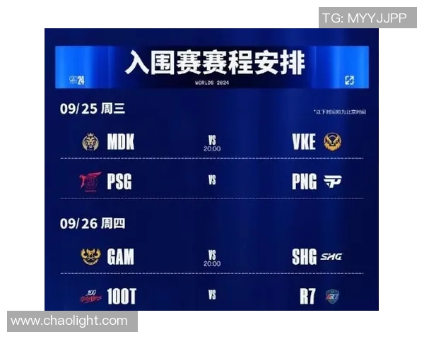 LNG战队在挑战者杯积分榜上以100分稳居第一引发热议