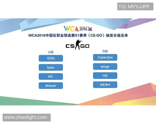 CSGO个人能力排名创新高EDG在S15LOL赛季表现引人瞩目 CSGO个人能力排名创新高EDG在S15LOL赛季表现引人瞩目