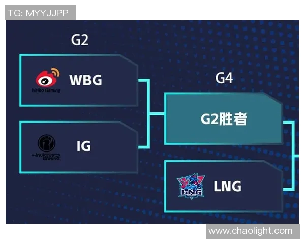 深入分析WE与LNG比赛后的战术调整与执行细节探讨 深入分析WE与LNG比赛后的战术调整与执行细节探讨
