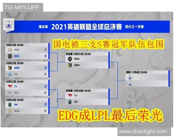 电竞数据电竞比分全球总决赛特别报道IG逆袭之路的辉煌与挑战