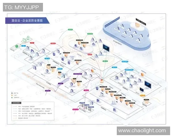 电竞数据重磅专题TES的盯防革新探索与实践全景解析