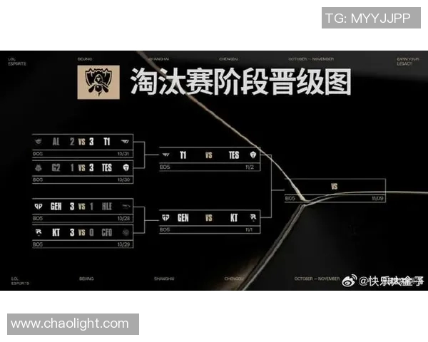 esports最新数据电竞实时数据分析DOTA2战术EDG快攻体系的深度解析与应用 esports最新数据电竞实时数据分析DOTA2战术EDG快攻体系的深度解析与应用